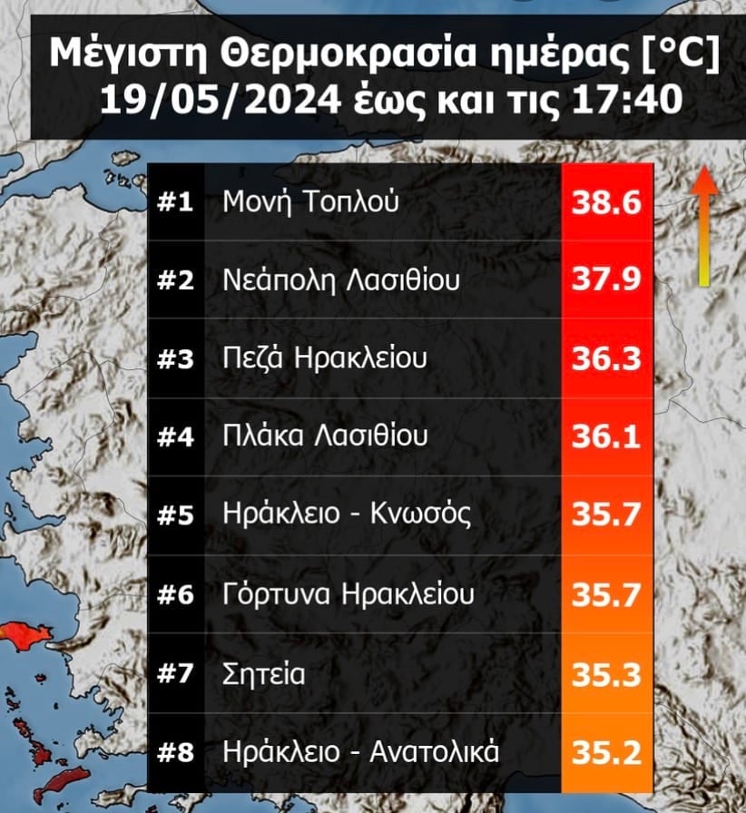 Καιρός: Οι 8 περιοχές με τις υψηλότερες θερμοκρασίες σήμερα - Πού ξεπέρασε τους 38 βαθμούς ο υδράργυρος 1 stigmiotypo othonis 2024 05 19 20.30.26
