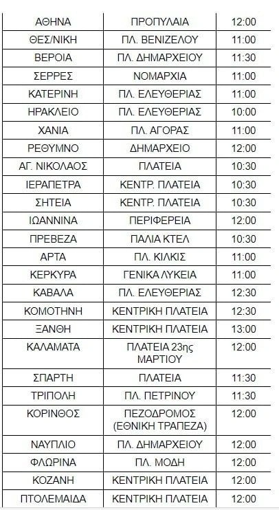 Κλειστά