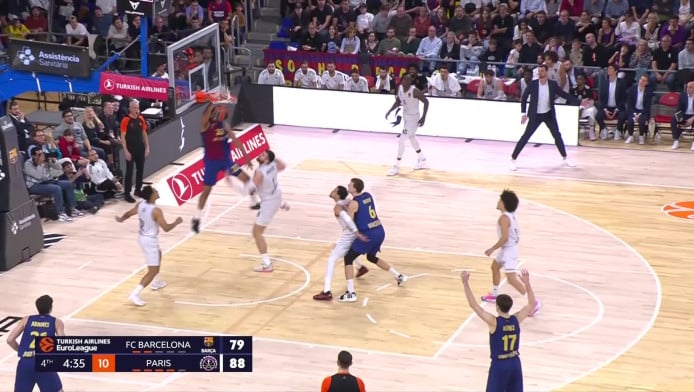 Euroleague: