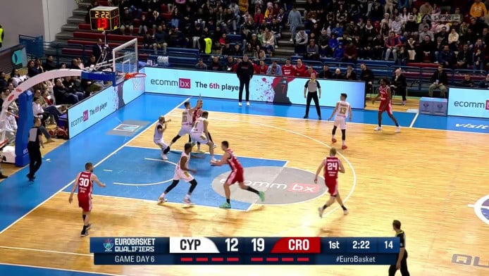Ασταμάτητος