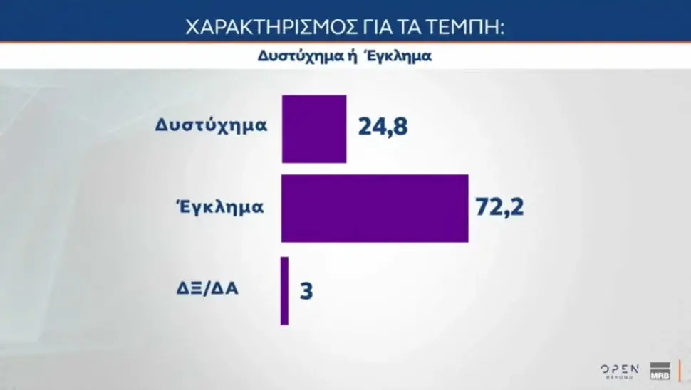width=970