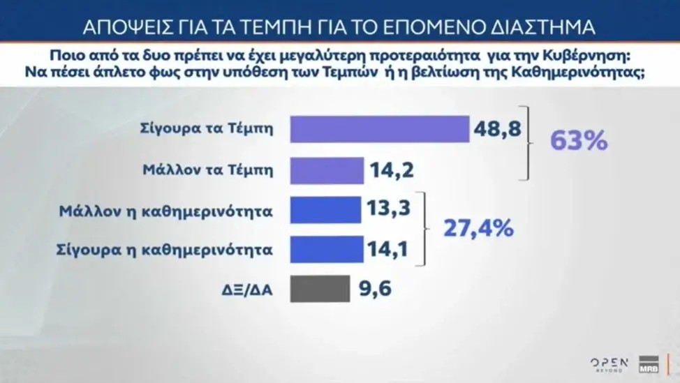 width=974