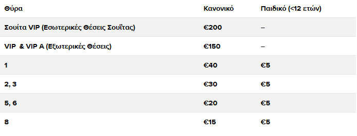 Ανακοίνωση