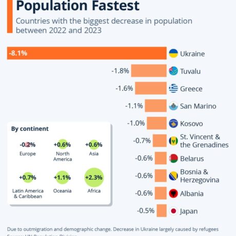 statista-scaled-1
