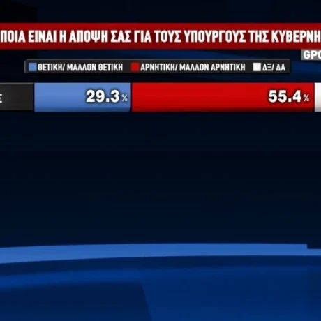 width=460