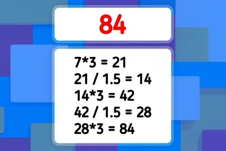 test iq lisi