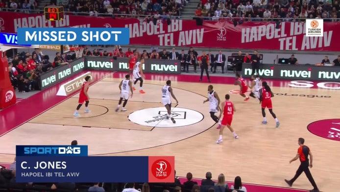 Δεν αφήνει με τίποτα την κορυφή, νίκησε και τον Ομπράντοβιτς (ΒΙΝΤΕΟ HL)