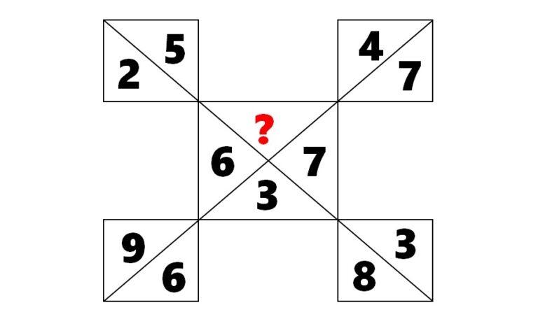 Τεστ IQ μόνο για ιδιοφυΐες: Μπορείτε να βρείτε ποιος αριθμός λείπει σε 13 δευτερόλεπτα; 1 Τεστ IQ