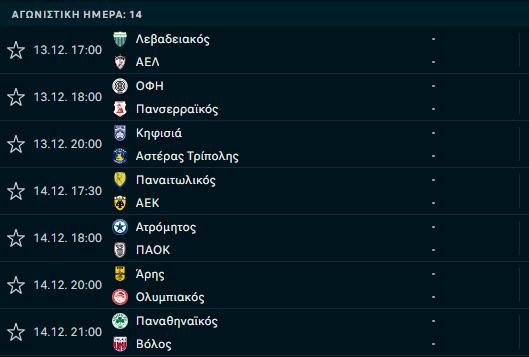 Βαθμολογία: "Τέλος" ο Παναθηναϊκός - Θέλει... δώρο από Άρη ο ΠΑΟΚ