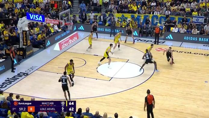 Η Μακάμπι "λύγισε" τη Βιλερμπάν με ρεσιτάλ Γουόκερ και Σόρκιν (Highlights)