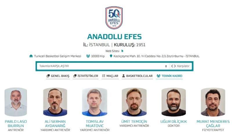 Μόνο οι ανακοινώσεις για Λάσο - Αποκάλυψη για τη νέα του ομάδα