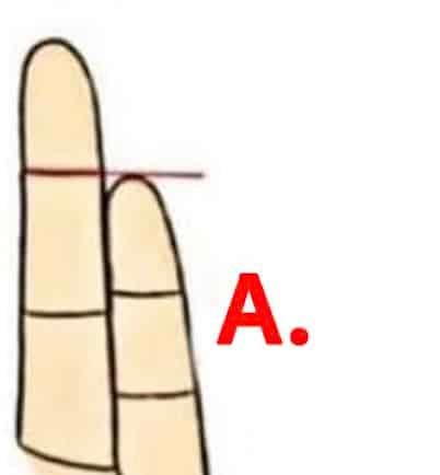 Το μήκος του μικρού σου δαχτύλου αποκαλύπτει μια κρυφή αλήθεια για την προσωπικότητά σου 2 stigmiotypo othonis 2025 12 13 14.00.12