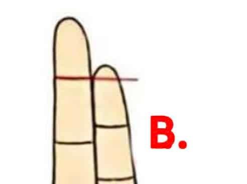 Το μήκος του μικρού σου δαχτύλου αποκαλύπτει μια κρυφή αλήθεια για την προσωπικότητά σου 3 stigmiotypo othonis 2025 12 13 14.00.39