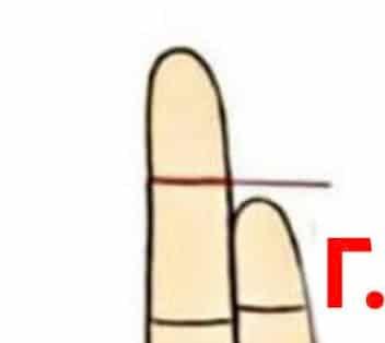 Το μήκος του μικρού σου δαχτύλου αποκαλύπτει μια κρυφή αλήθεια για την προσωπικότητά σου 4 stigmiotypo othonis 2025 12 13 14.01.14