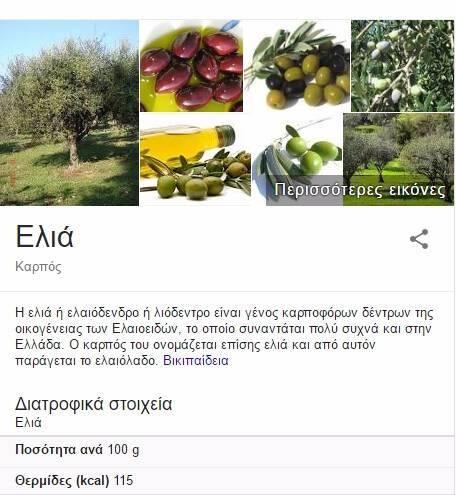 Τι πρέπει να ξέρετε για τις ελιές και την πίεση του αίματος 4 11 1