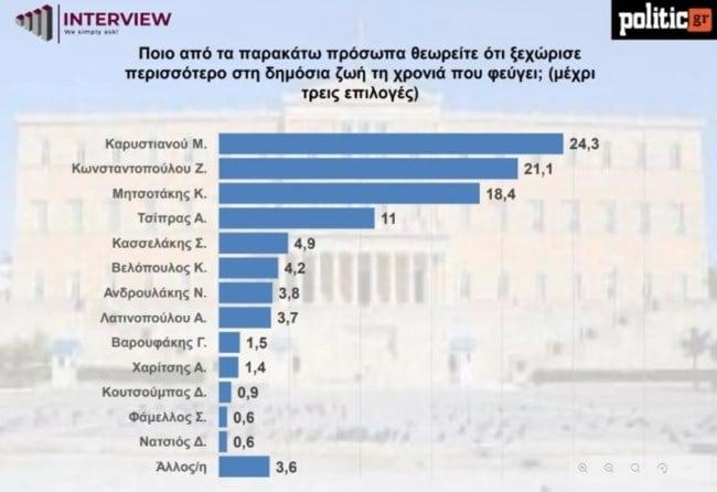 1fa6aa134c4940b5911e06201f3c8f3a