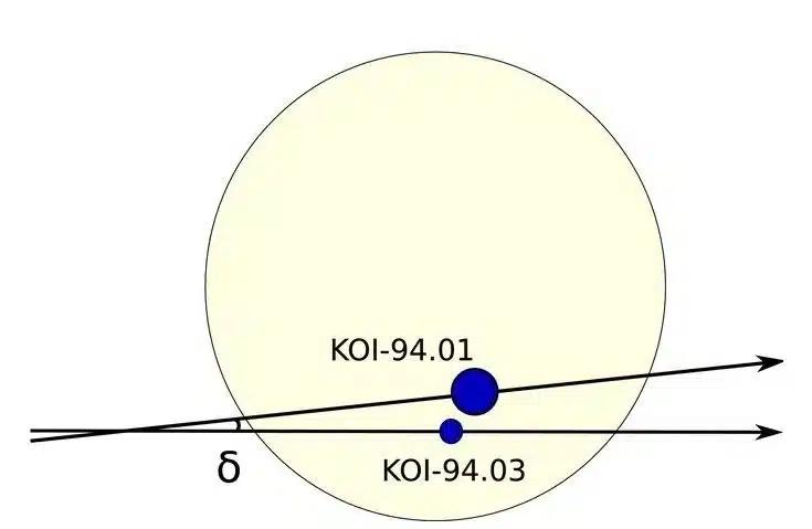 Αυτό clipboard01