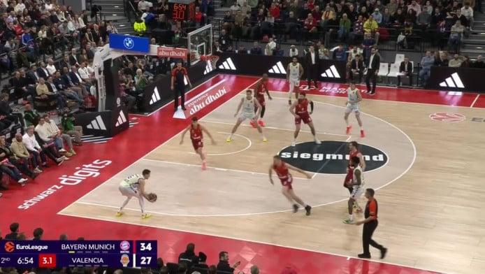 Στο καναβάτσο και τη Βαλένθια η Μπάγερν - Πέφτουν οι Ισπανοί (Ηls)