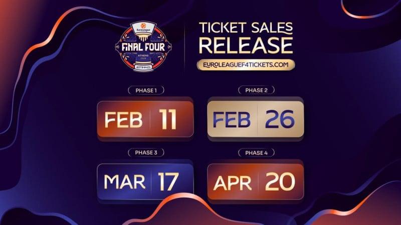 Ανακοίνωση