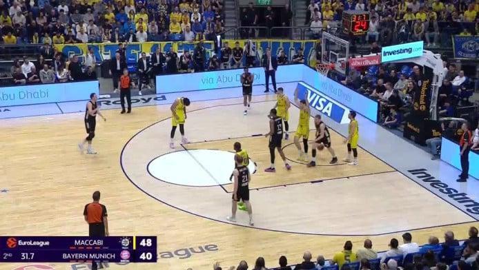 Mατσάρα στο Τελ Αβίβ - Χαμογέλασε στην παράταση η Μακάμπι (Ηighlights)