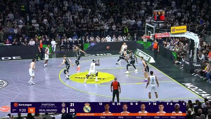 Απόδραση για Ρεάλ στο Βελιγράδι - Δύσκολο διπλό με Παρτιζάν (Hls)