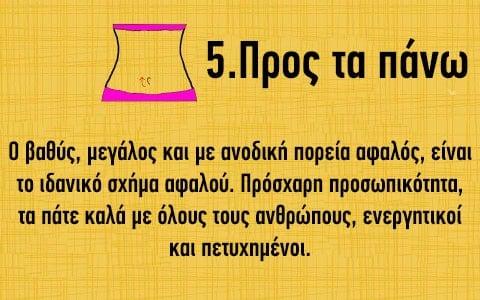 To σχήμα του αφαλού σας μπορεί να πει πολλά για την προσωπικότητα σας 6 83242a24079859fe403d268f505c9d14