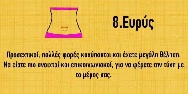 To σχήμα του αφαλού σας μπορεί να πει πολλά για την προσωπικότητα σας 9 d44812dba10449d2e80495a05411f12a