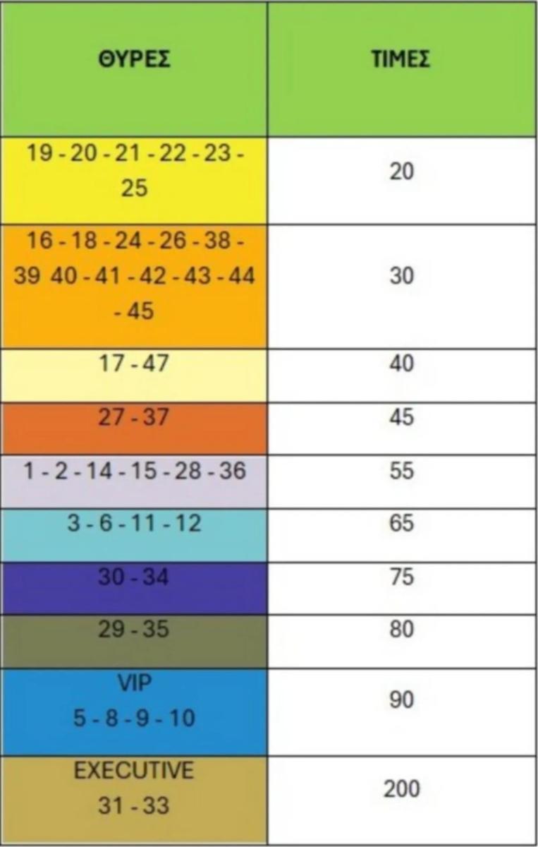 Χαμός! Στη διάθεση των ΑΕΚτζήδων τα εισιτήρια με Ράγιο Βαγιεκάνο