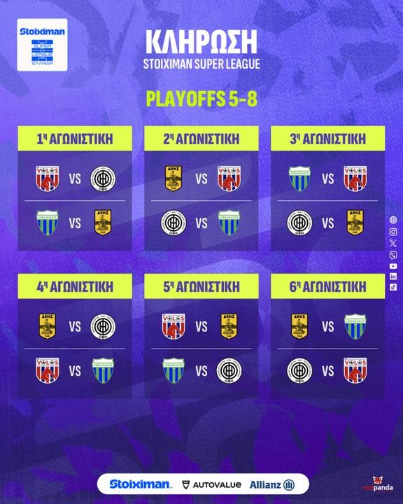 Super League: Με ντερμπάρα ξεκινούν τα πλέι οφ 5-8