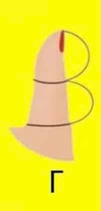 Το σχήμα του αντίχειρά σου αποκαλύπτει πολλά για την προσωπικότητά σου 3 2026 04 07 01.12.43