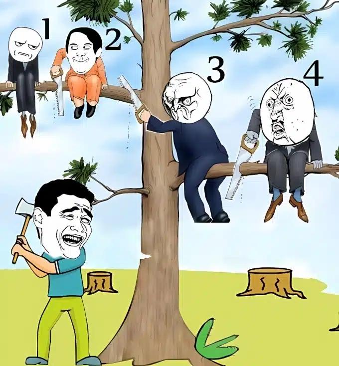 Ποιος είναι ο λιγότερο έξυπνος στην εικόνα; 1 taoanhdep nang cap anh 87422 j 9454 4629 1728007445