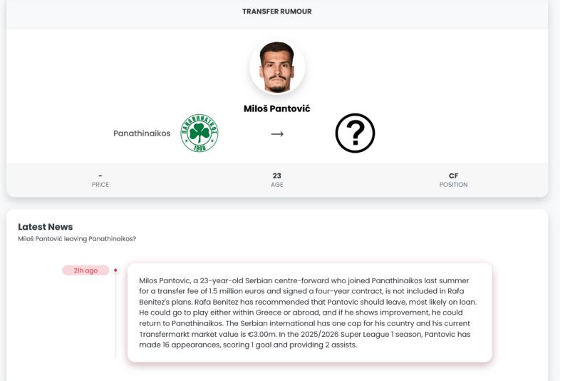 Μαύρα κουλούρια! "Τέλος" ο Πάντοβιτς από Παναθηναϊκό; Αποκάλυψη sportdog