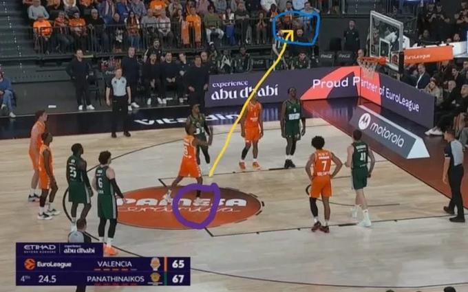 "Σοβαρό διπλό λάθος των διαιτητών στο Βαλένθια-Παναθηναϊκός"! (ΒΙΝΤΕΟ)