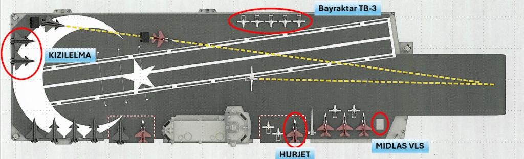 hfmtz cb0aa04k7
