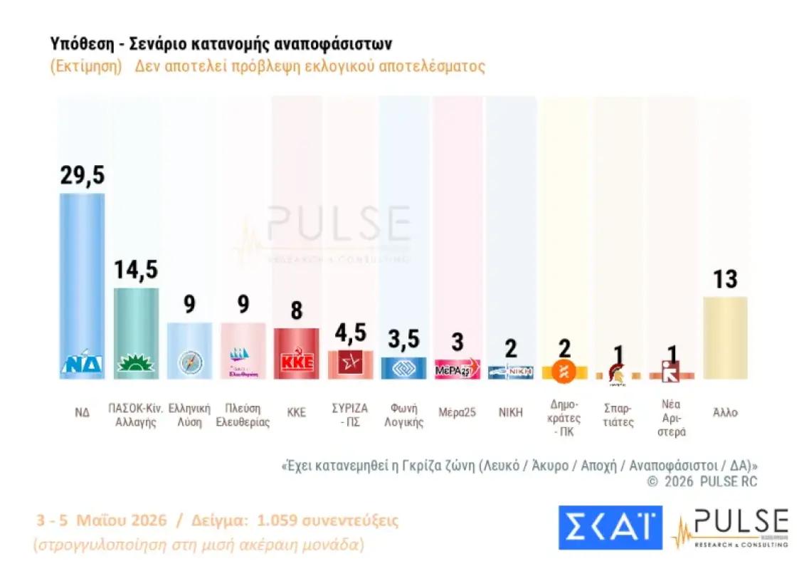 pulse31 12 png