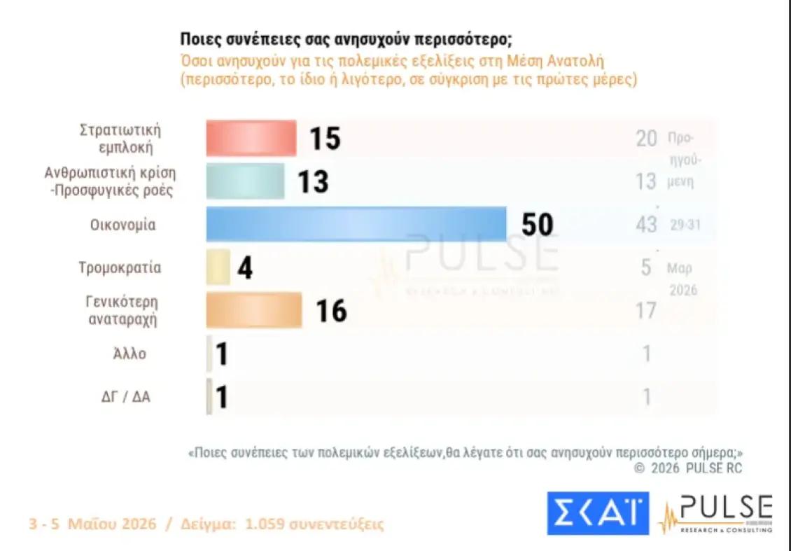 pulse mesi anatoli2