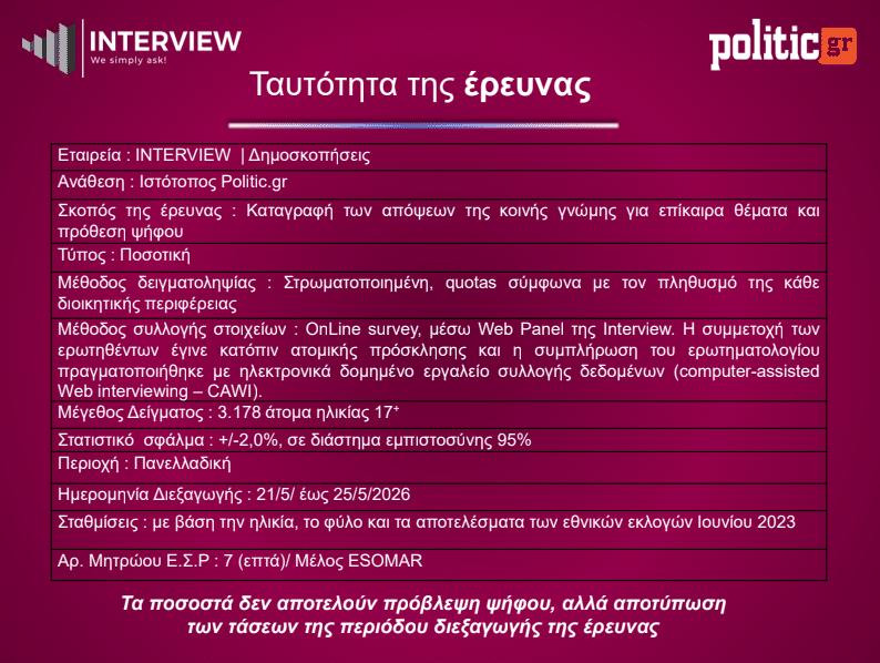Δεύτερος screenshot