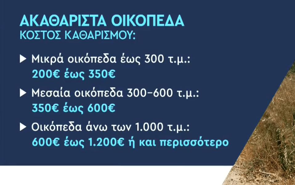 akatharista oikopeda 1