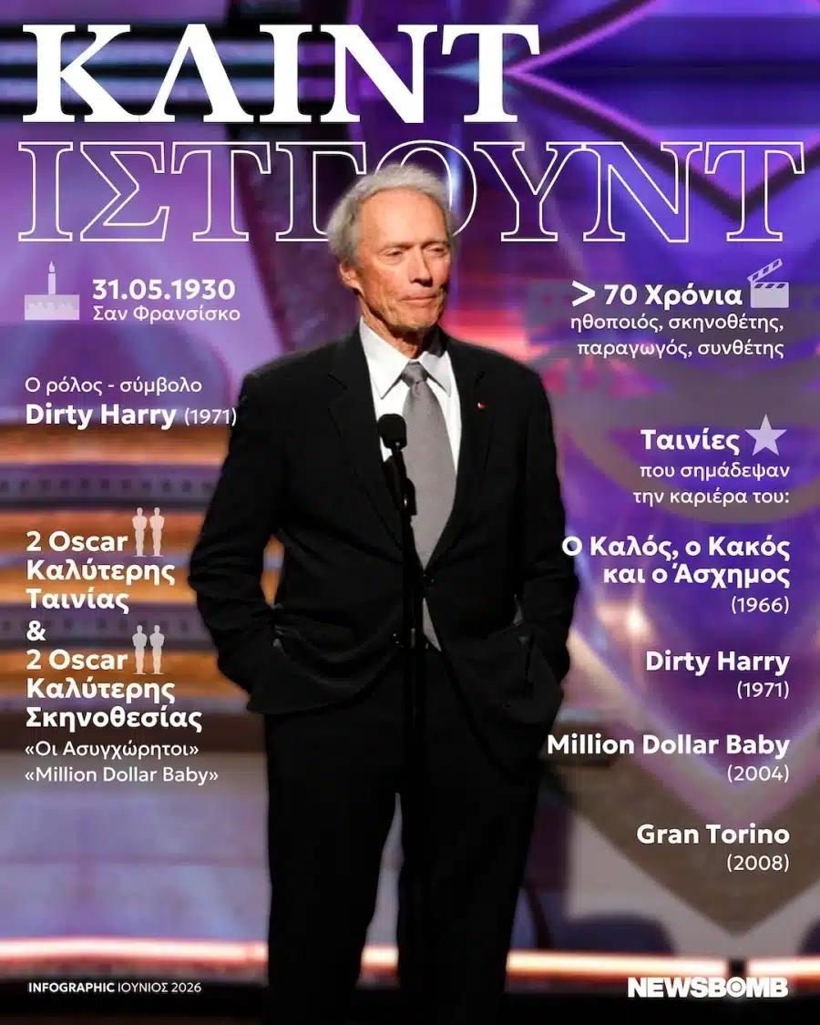 eastwood infographic 01