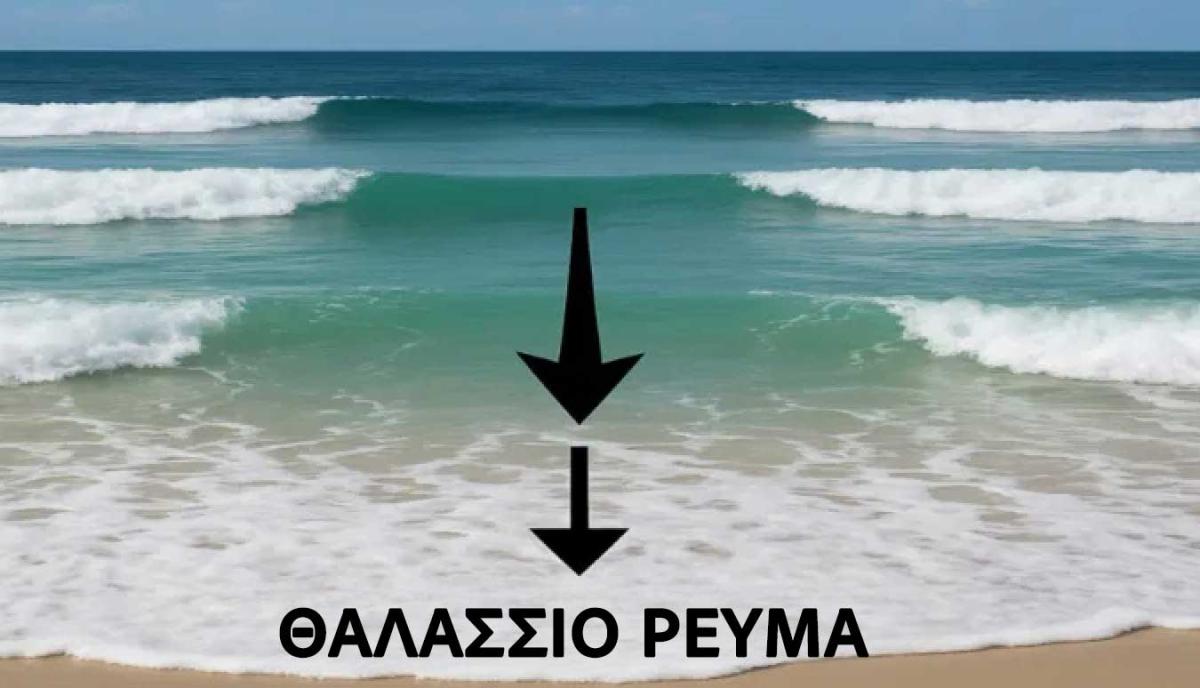 Αν 1