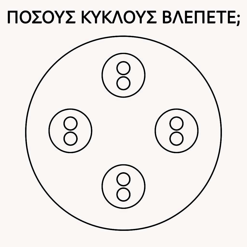 Πόσους κύκλους βλέπετε σε αυτή την εικόνα; 1 222 4