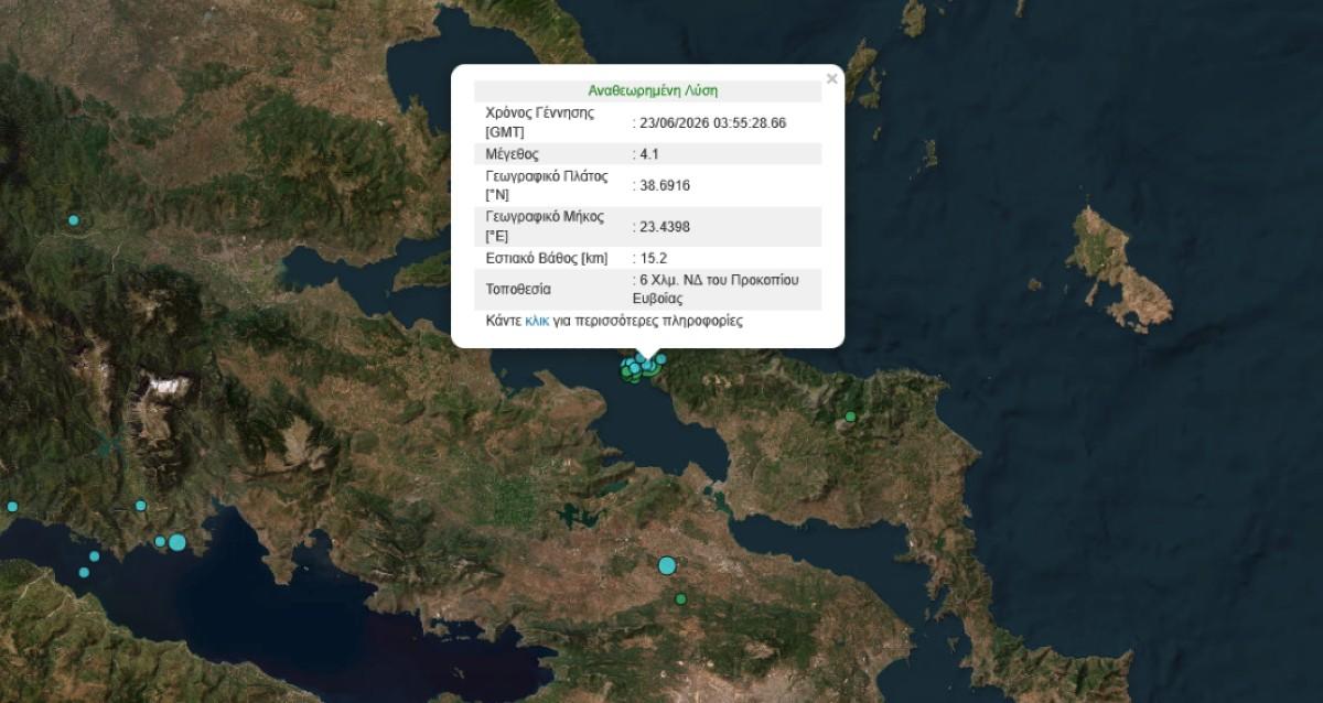 Σεισμός στο Προκόπι