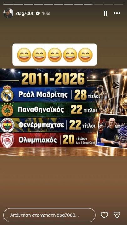 Νέο «χτύπημα» Γιαννακόπουλου για Ολυμπιακό – Η σύγκριση με ΠΑΟ και τα γέλια